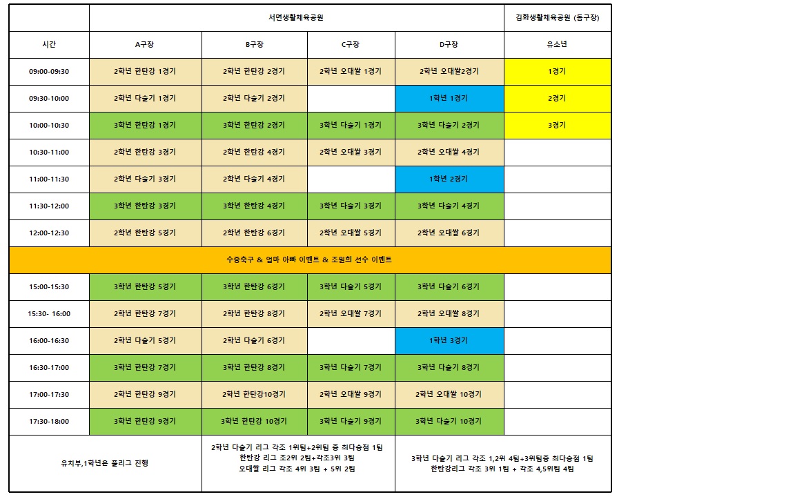 유치부,1,2,3,학년 본선 대진표.jpg